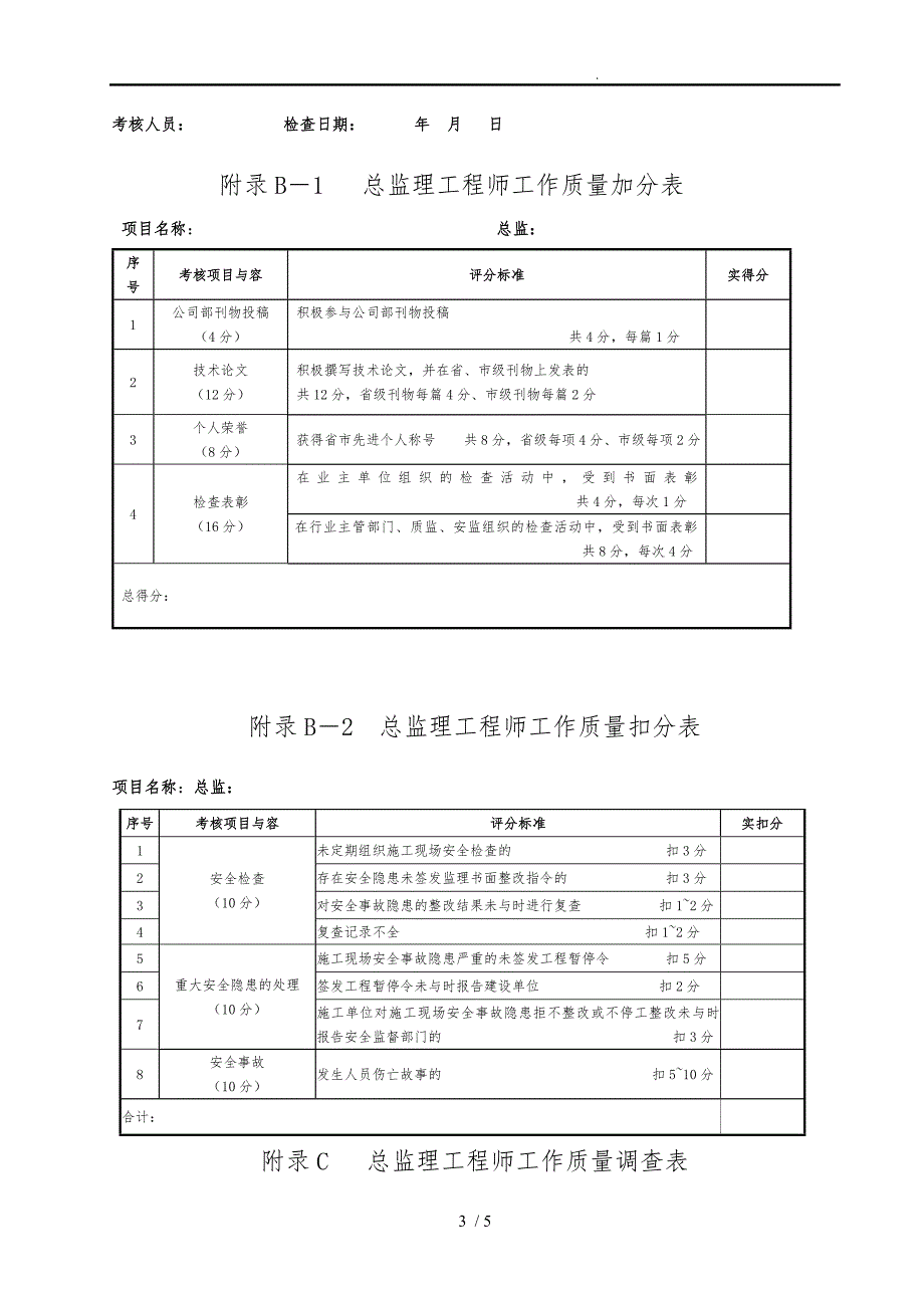 总监理工程师考核评价标准修改版.doc_第3页