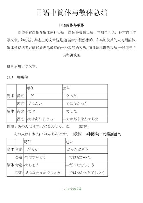 日语中简体与敬体总结干货分享.doc