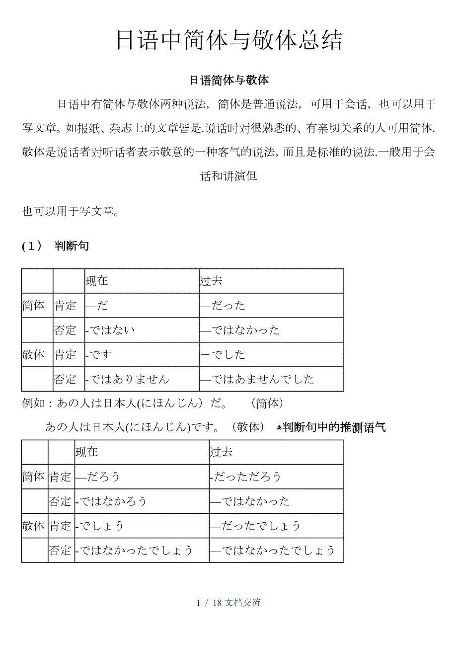 日语中简体与敬体总结干货分享.doc_第1页