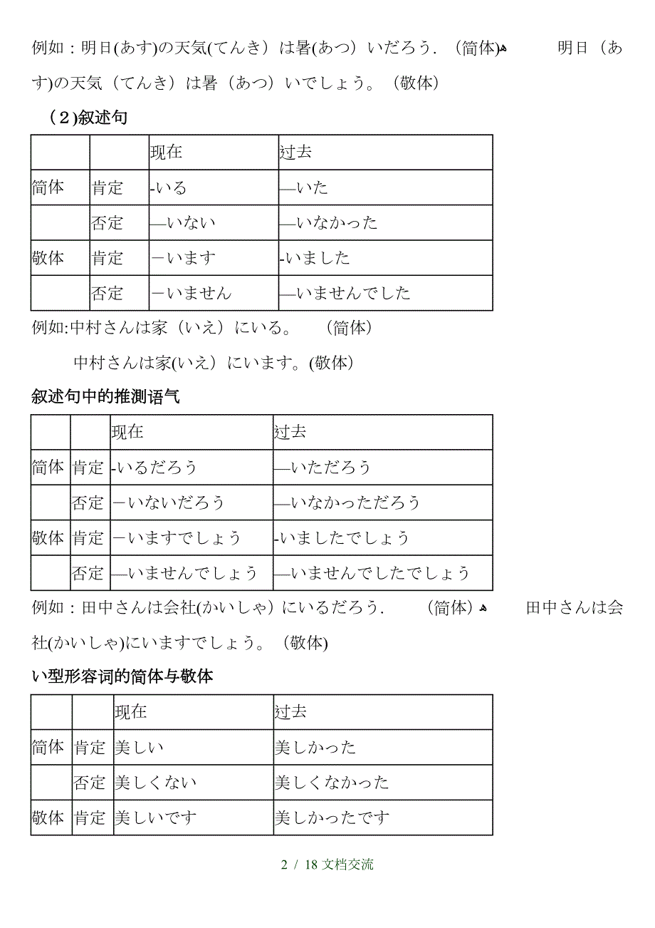 日语中简体与敬体总结干货分享.doc_第2页