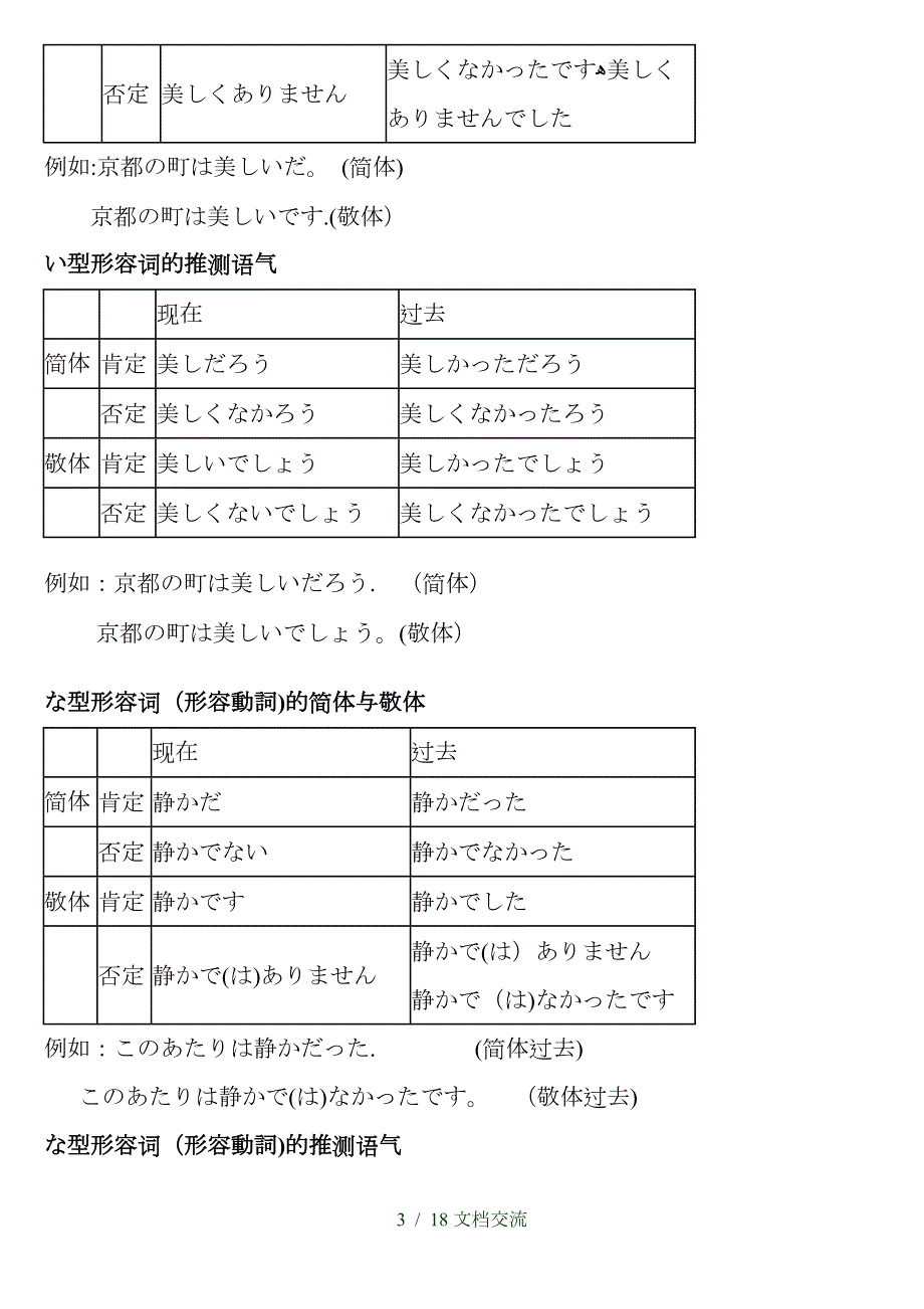 日语中简体与敬体总结干货分享.doc_第3页