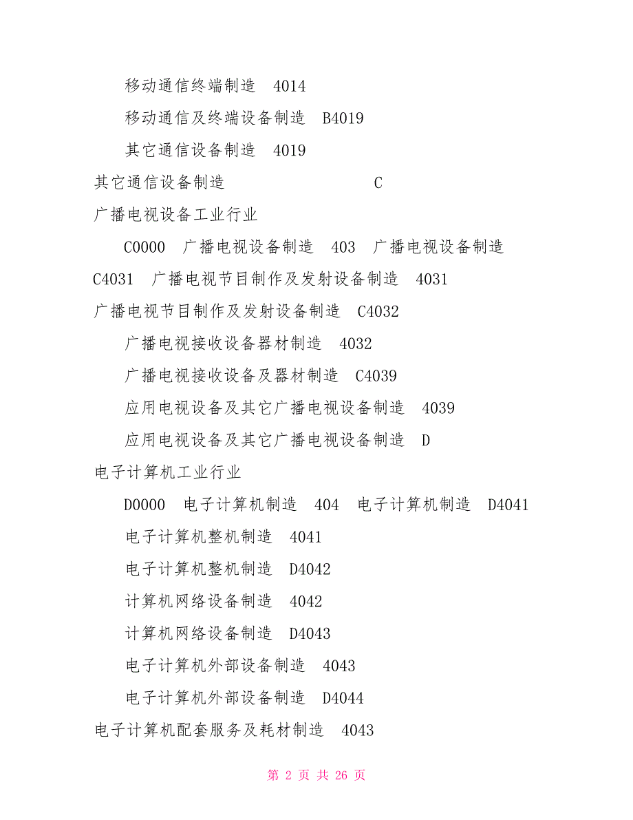 电子信息产业行业分类目录.doc_第2页