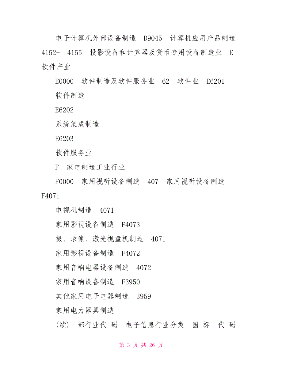 电子信息产业行业分类目录.doc_第3页