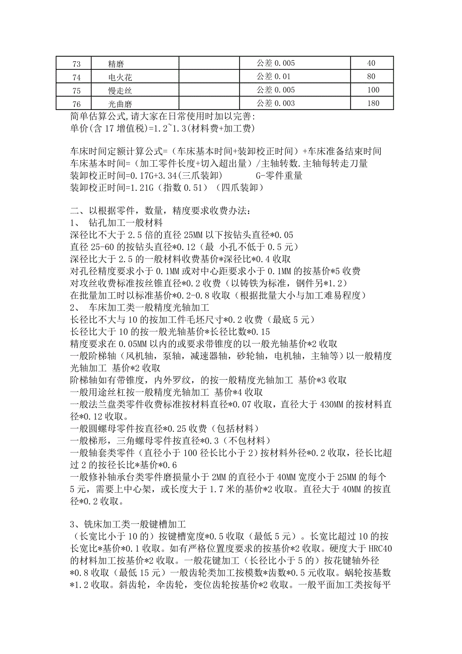 机械加工价格表整理补充.doc_第3页