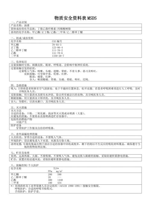 油漆MSDS物质安全资料表.doc