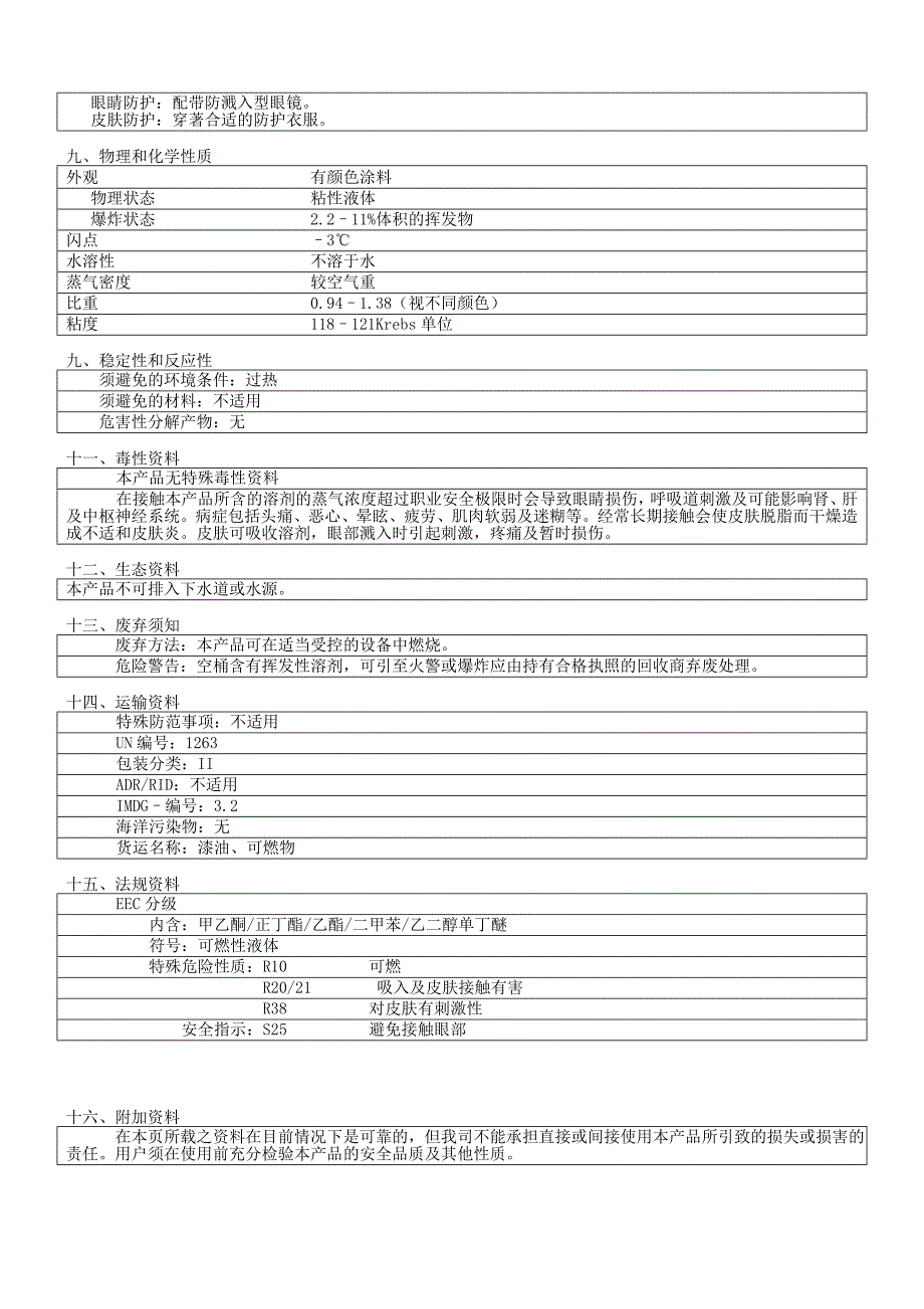 油漆MSDS物质安全资料表.doc_第2页