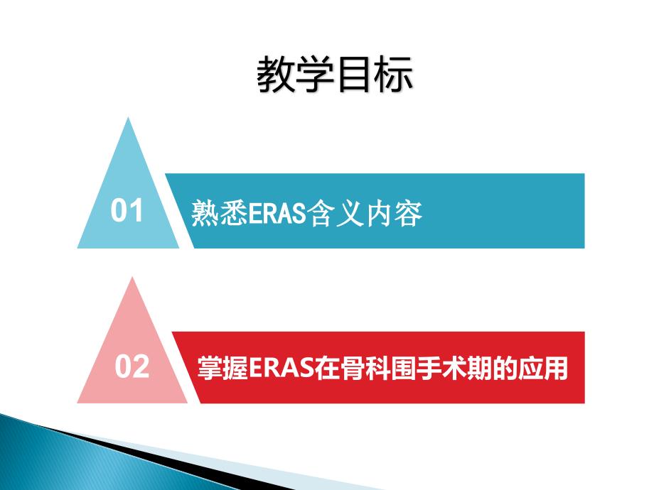 快速康复ERAS骨科基地课件.ppt_第2页