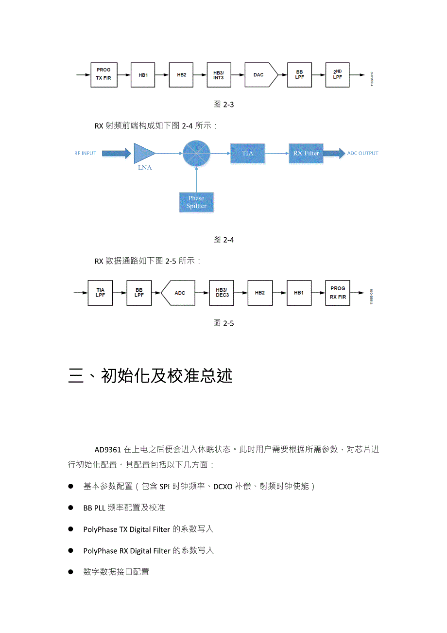 有关AD9361的学习记录.doc_第3页