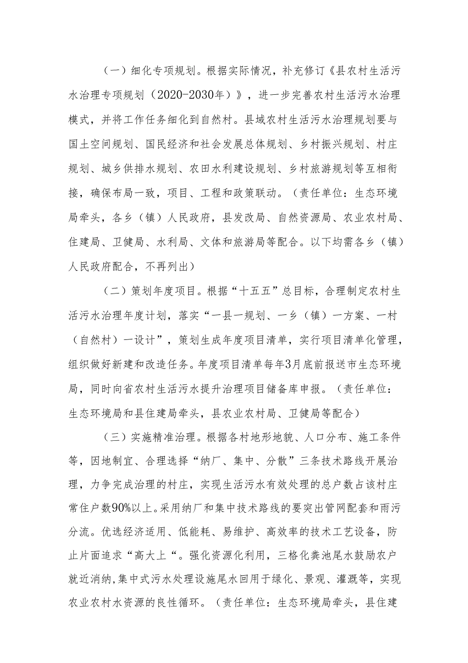 “十五五”农村生活污水提升治理实施方案.docx_第2页