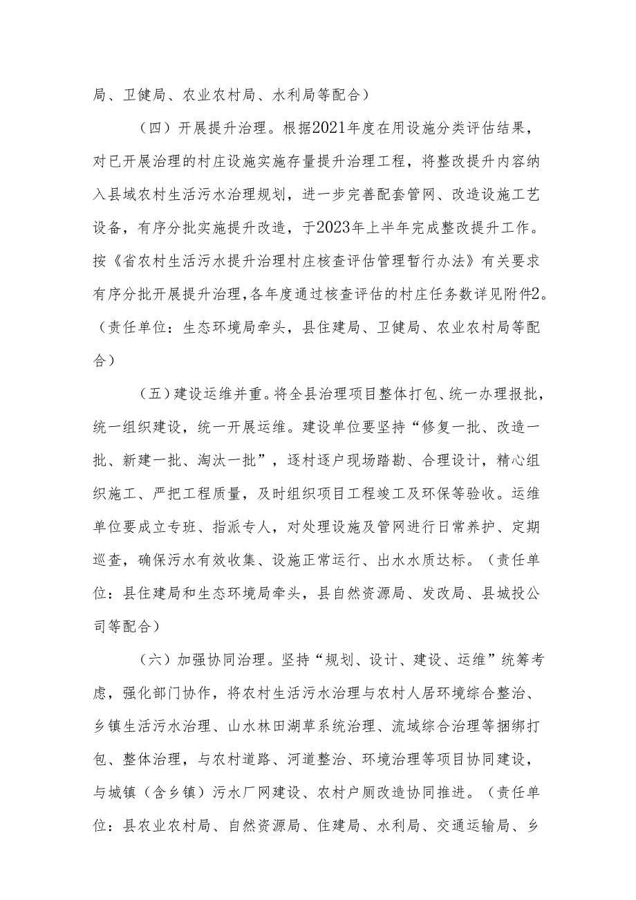 “十五五”农村生活污水提升治理实施方案.docx_第3页