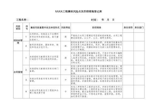 工程廉政风险点及防控措施登记表.doc