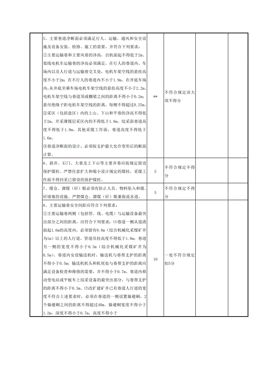 煤矿安全检查表.doc_第3页