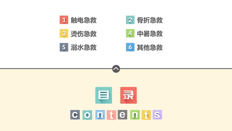 常用急救知识培训专题培训主题班会PPT.pptx_第2页