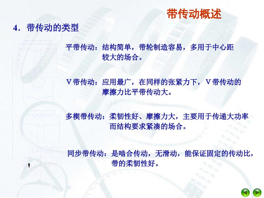 带传动课件.ppt_第2页