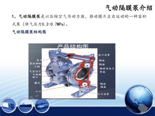 气动隔膜泵维修资料.ppt