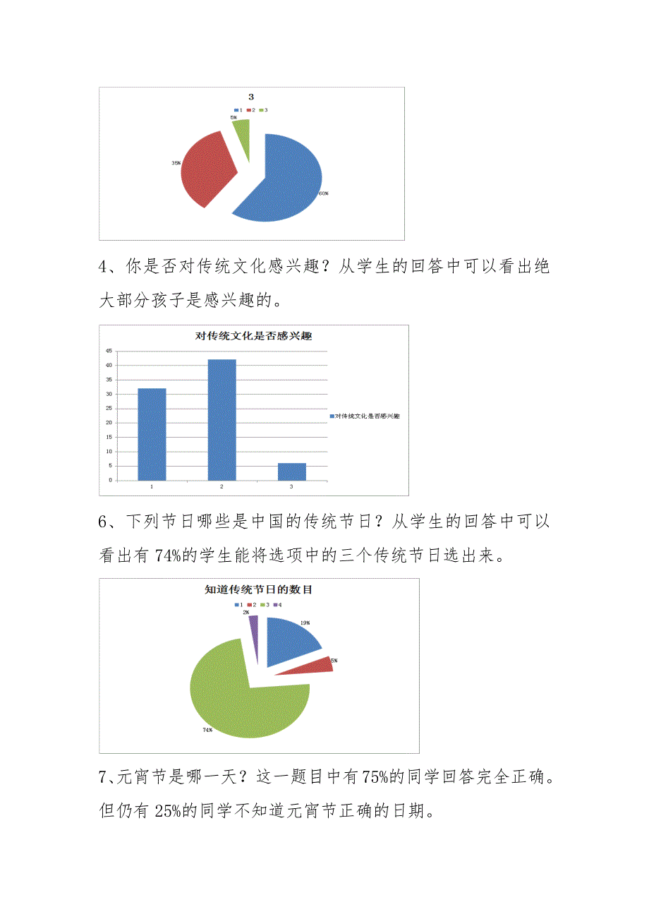 小学生传统文化素养的调查报告.docx_第3页