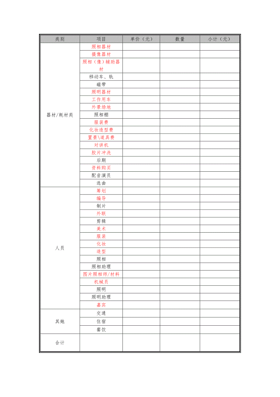 栏目制作具体预算表.doc_第3页