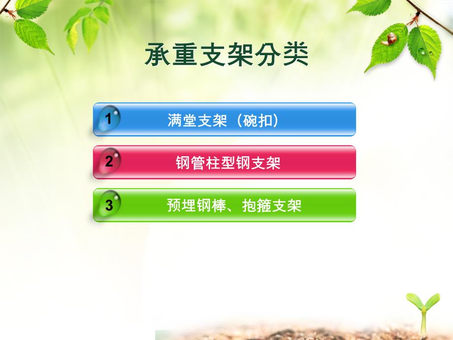 承重支架计算PPT课件.ppt_第2页