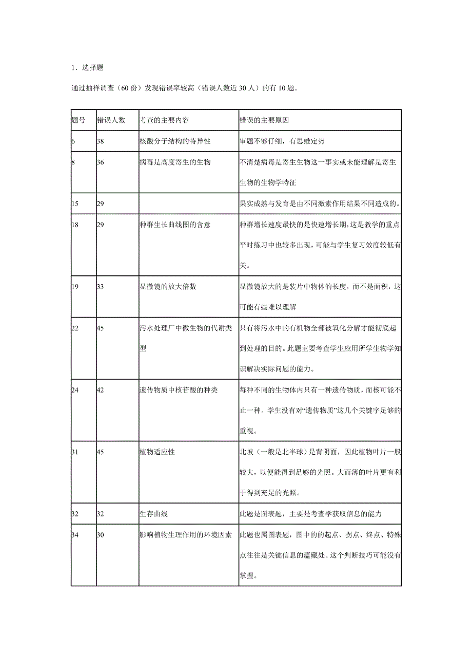 期末考试高三生物试卷质量分析及教学建议.doc_第2页