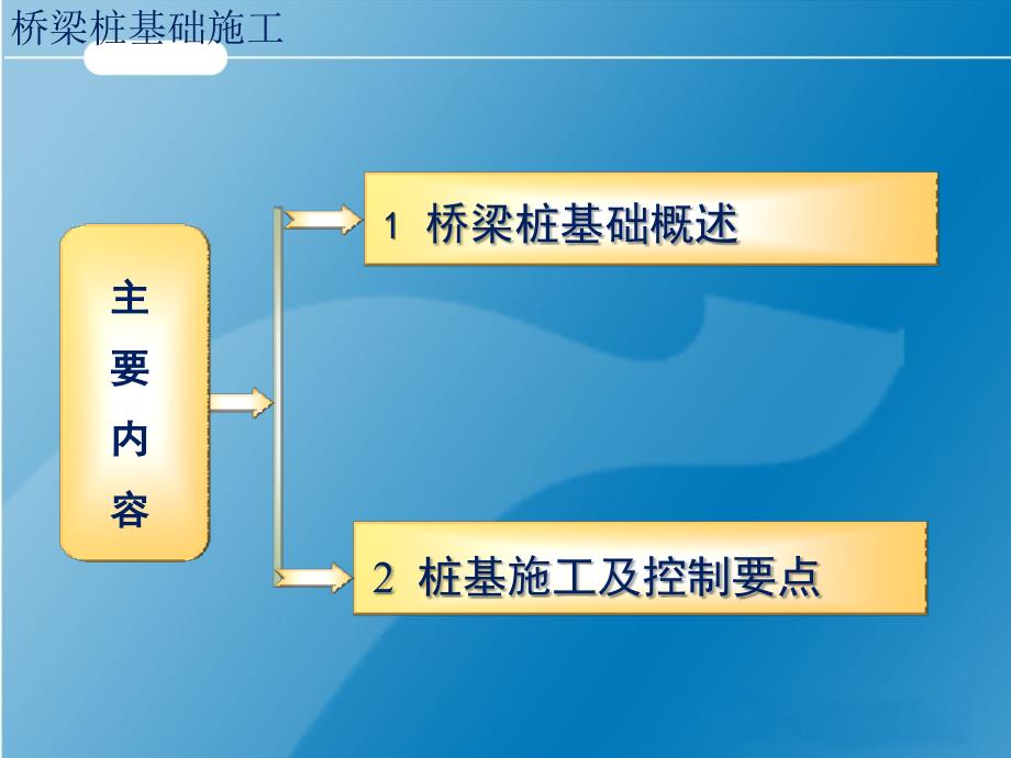 桥梁桩基础施工PPT课件.ppt_第2页
