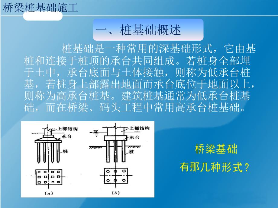 桥梁桩基础施工PPT课件.ppt_第3页