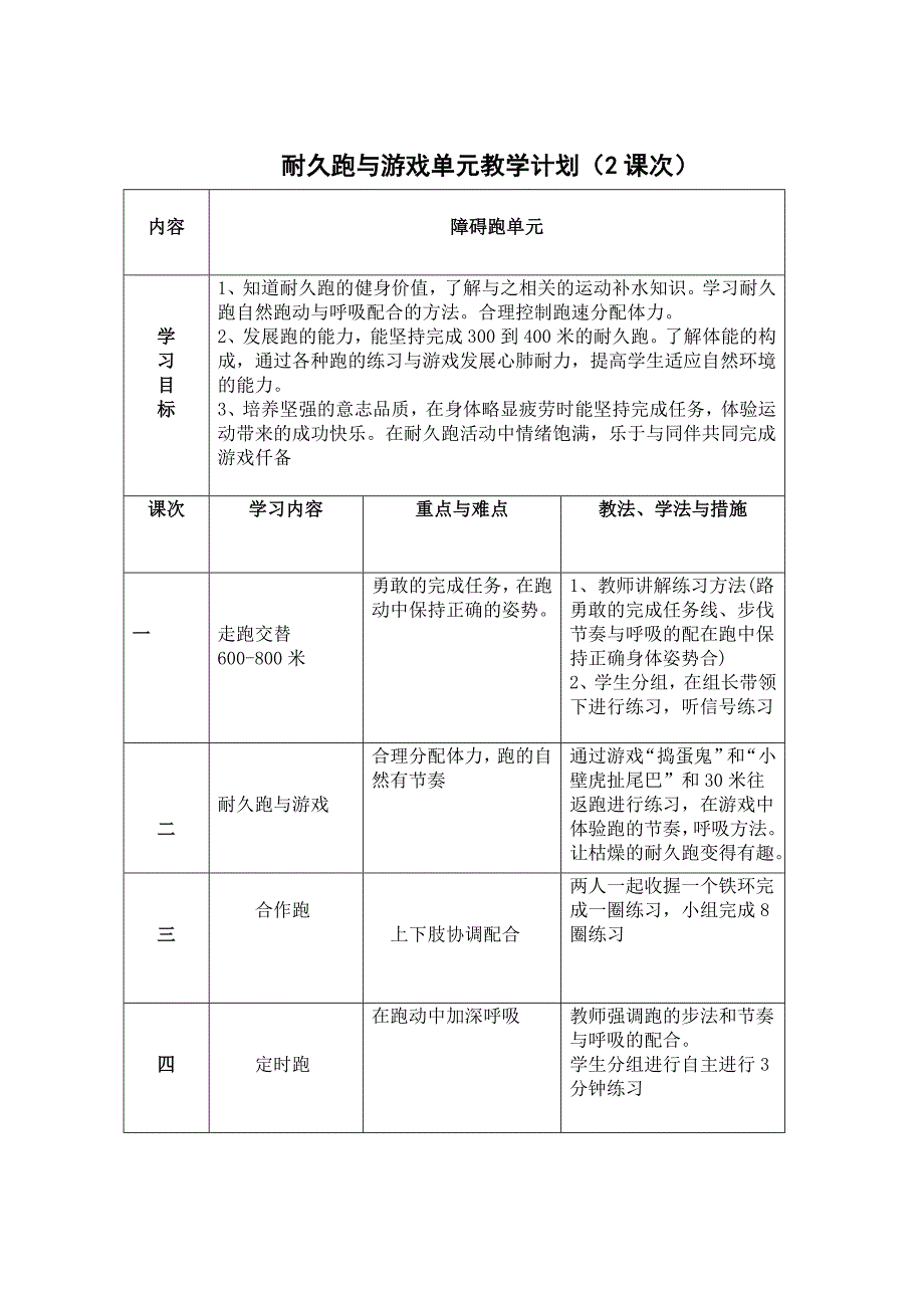 小学四年级年级体育耐久跑与游戏教学设计.doc_第3页