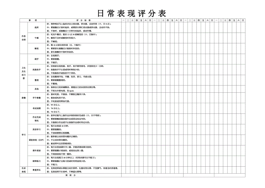 小学生日常表现评分表.doc_第1页
