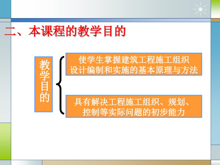 建筑施工组织与管理课件.ppt_第3页