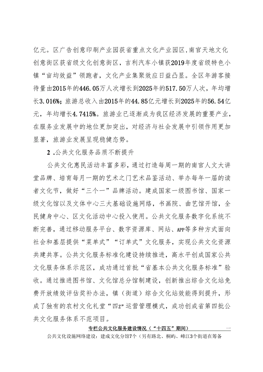 “十五五”文化、旅游、体育发展规划(1).docx_第2页
