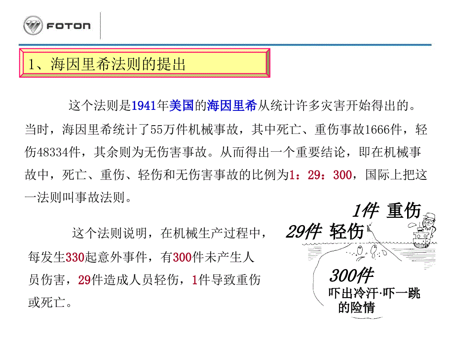 海因里希法则及应用.ppt_第3页