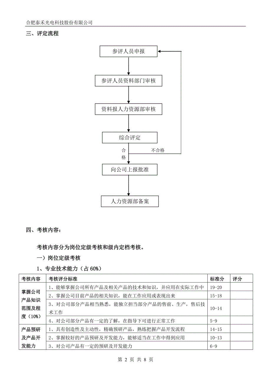 研发中心薪资等级晋升制度图文.doc_第2页