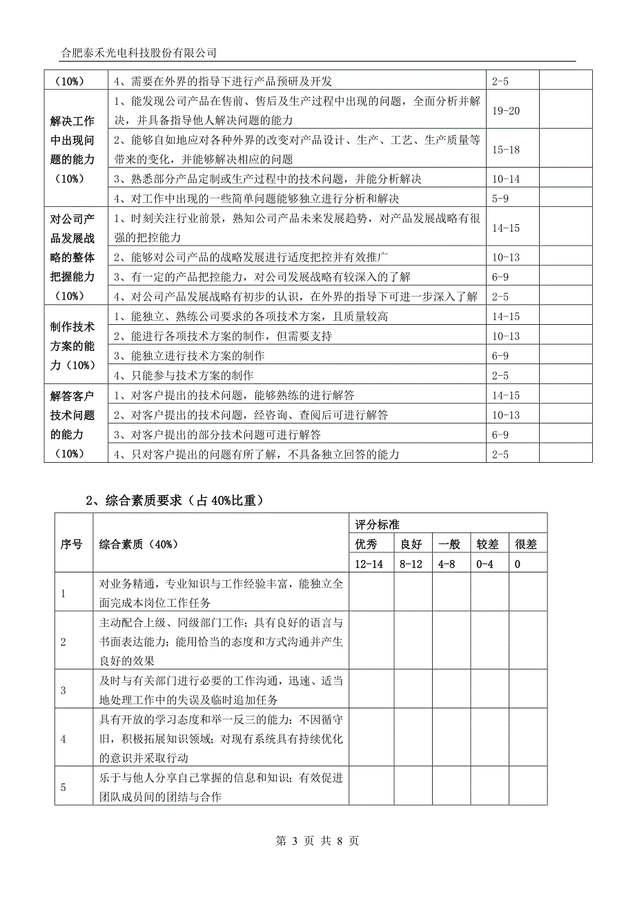 研发中心薪资等级晋升制度图文.doc_第3页