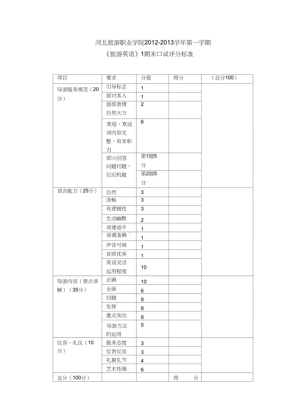 旅游英语口试考核方案标准试题.doc_第3页