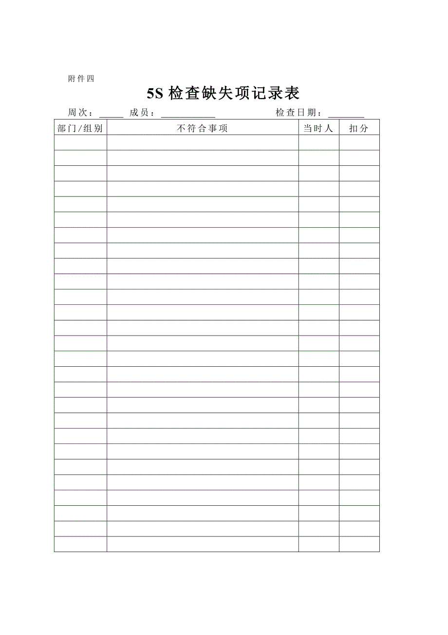 汽车4S店5S检查表.doc_第3页