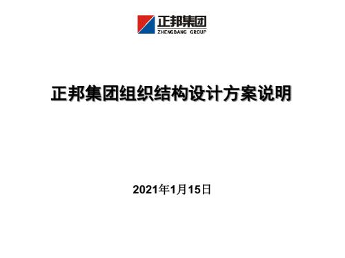 正邦集团组织架构设计方案精ppt96.pptx