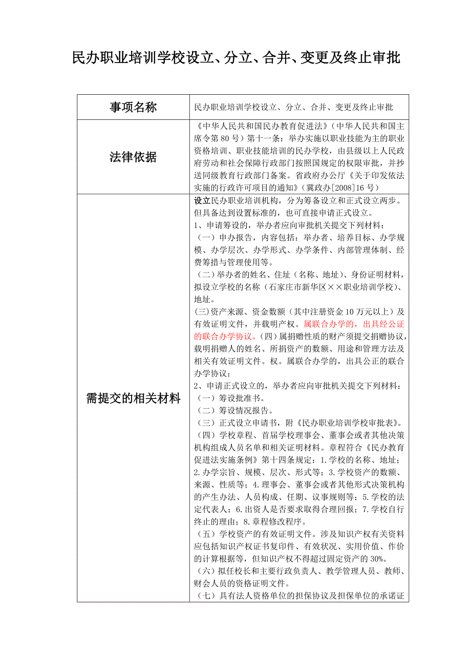 民办职业培训学校设立分立合并变更及终止审批.docx_第1页