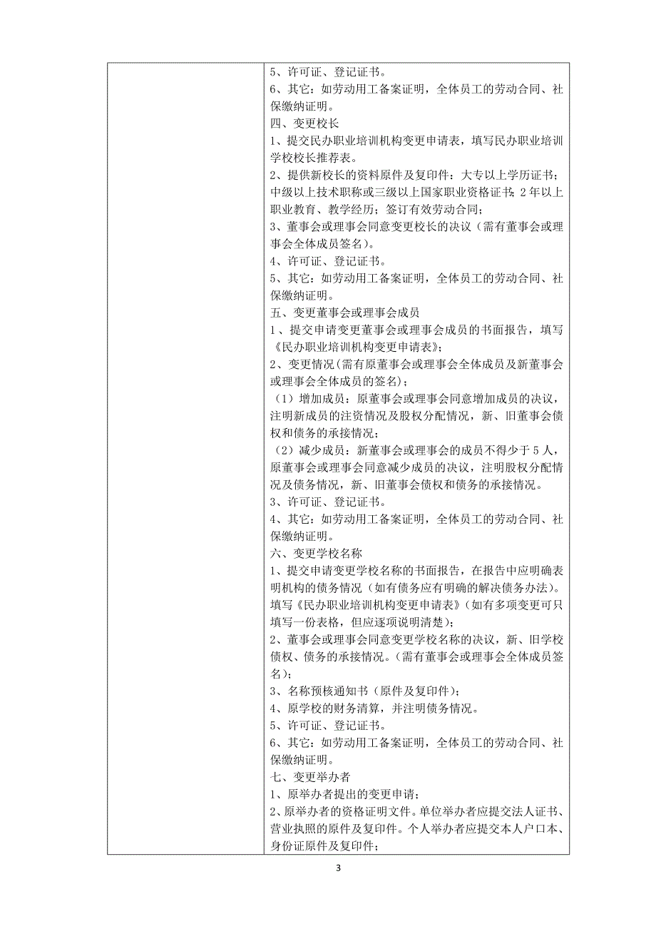 民办职业培训学校设立分立合并变更及终止审批.docx_第3页