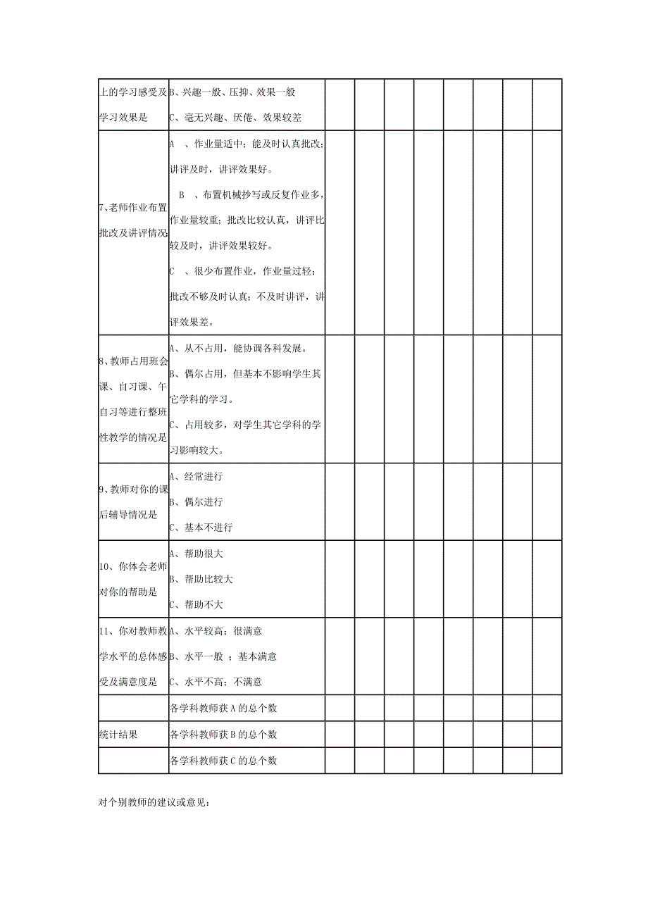 教师教育教学情况学生评教问卷调查表.doc_第2页