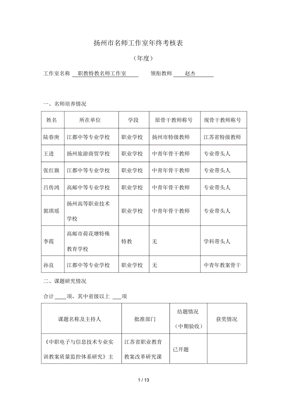 扬州市名师工作室年终考核表.docx_第1页