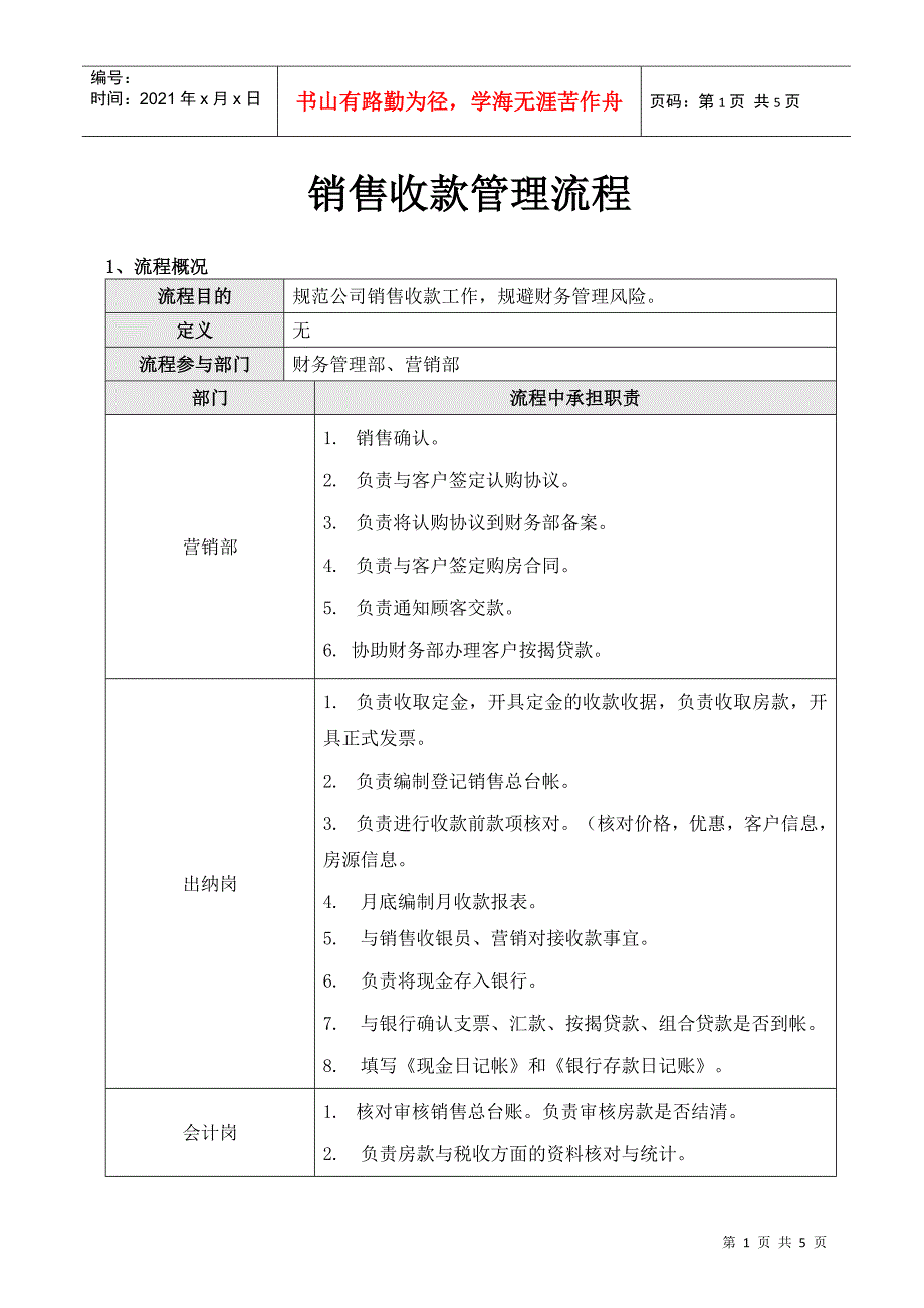 房地产销售收款管理流程DOC5页.doc_第1页