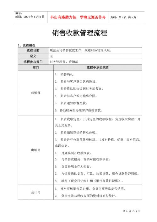 房地产销售收款管理流程DOC5页.doc