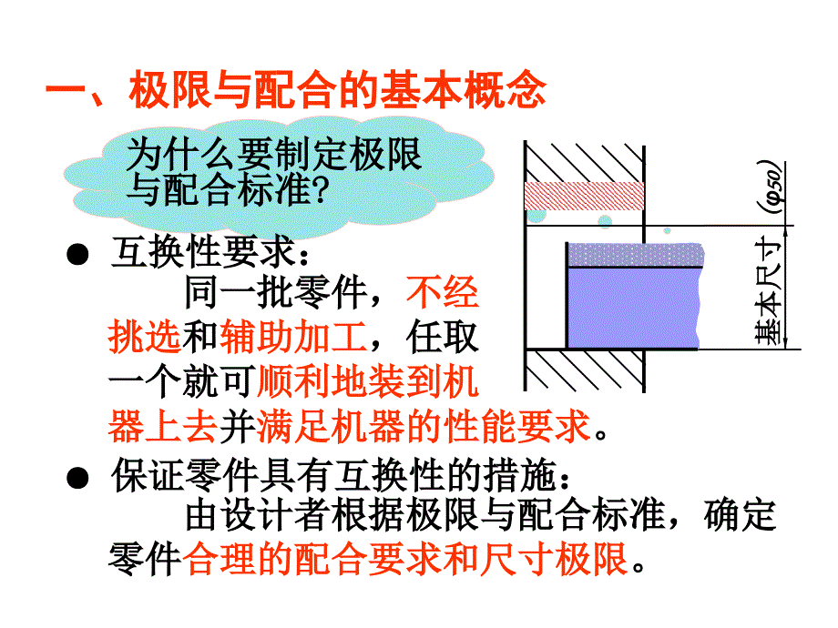 机械制图工程图学公差与配合PPT48页.ppt_第2页