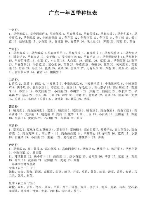 广东一年四季种植表.doc