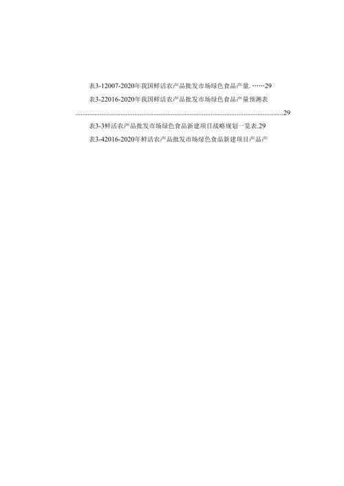 鲜活农产品批发市场绿色食品项目可行性研究报告.docx