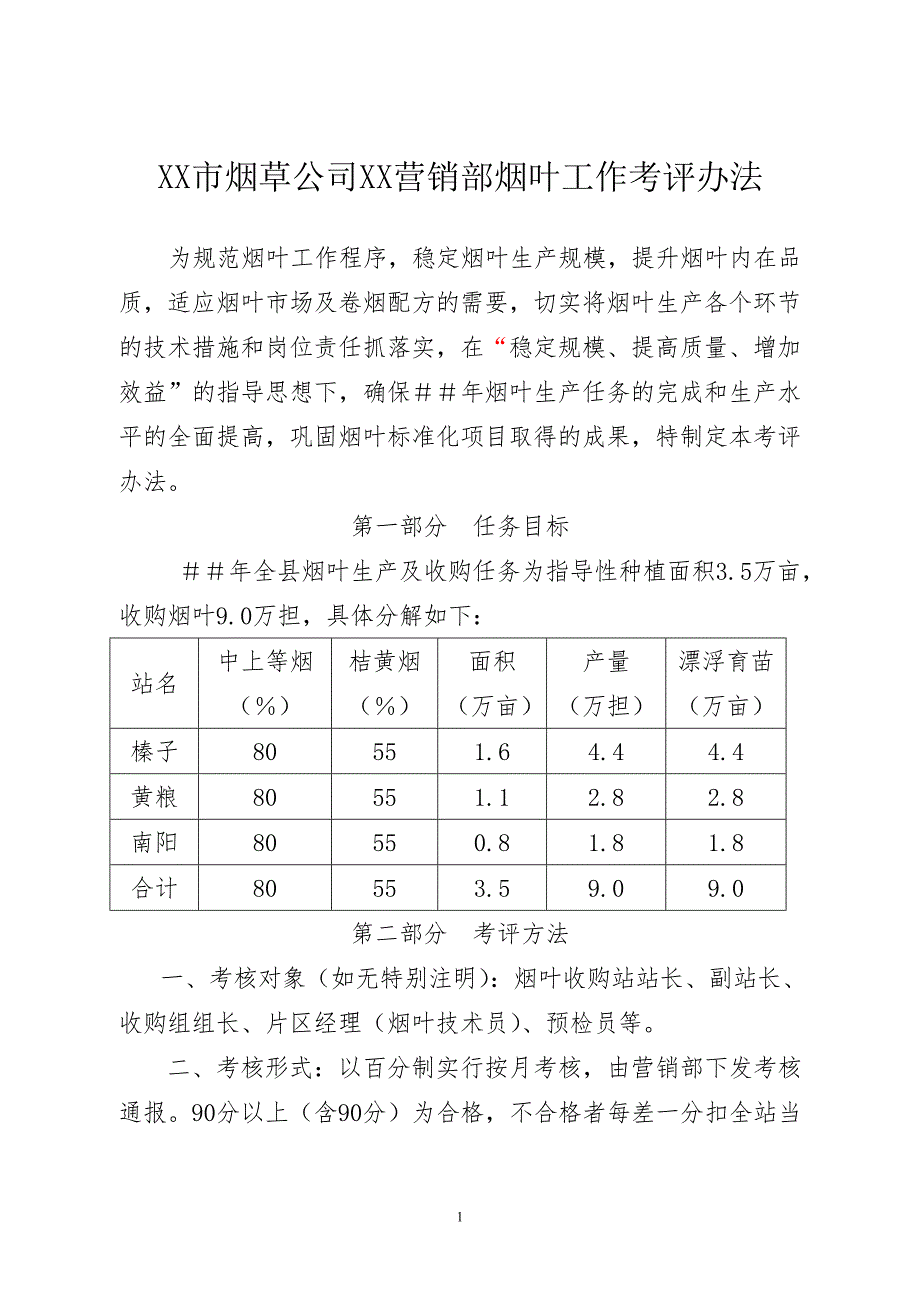 烟草公司营销部烟叶工作考评办法.doc_第1页