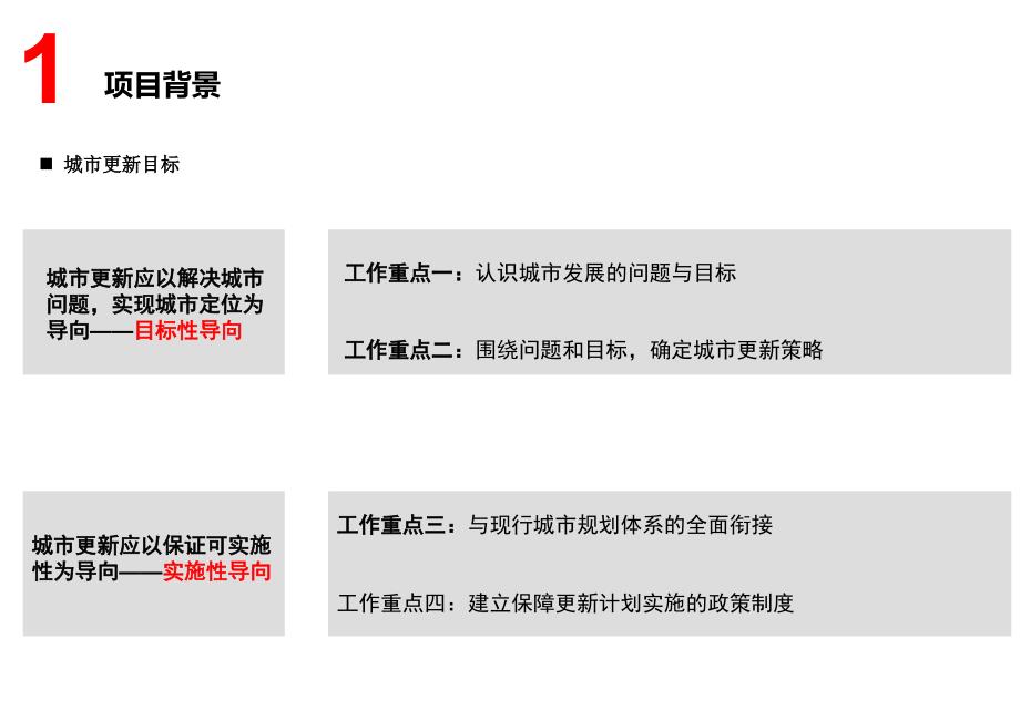 布吉城市更新规划.ppt_第3页