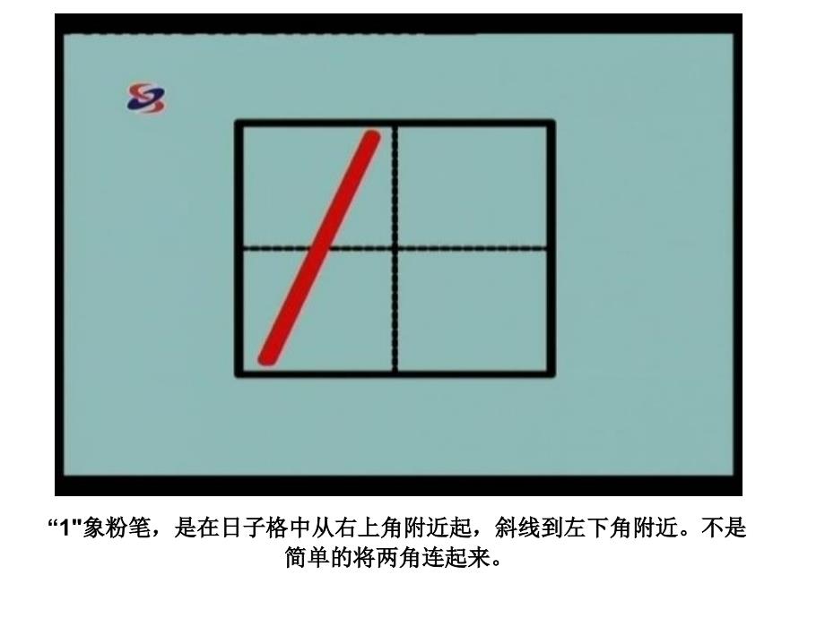 数字的书写格式PPT课件.ppt_第2页