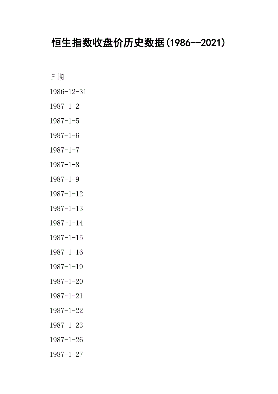 恒生指数收盘价历史数据19862021.docx_第1页