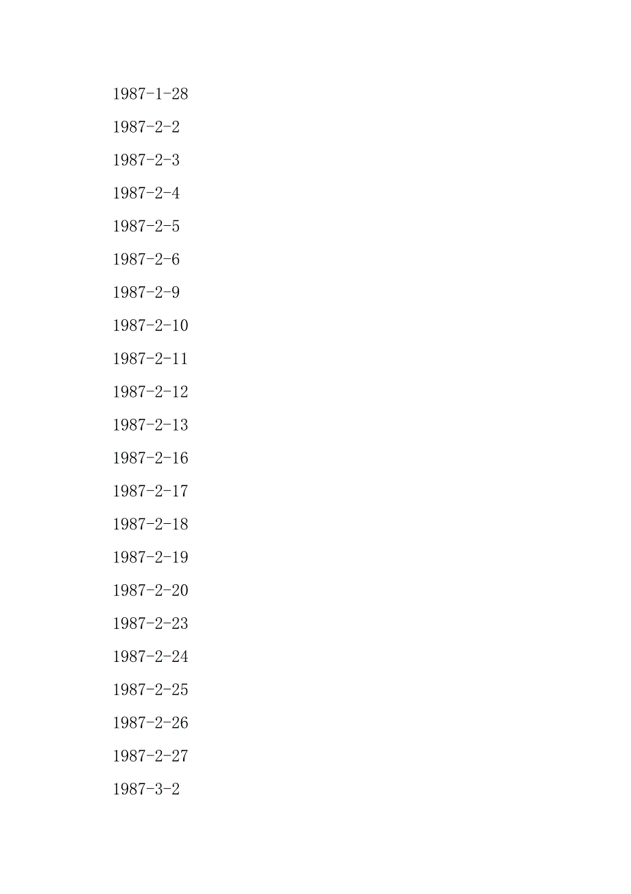 恒生指数收盘价历史数据19862021.docx_第2页