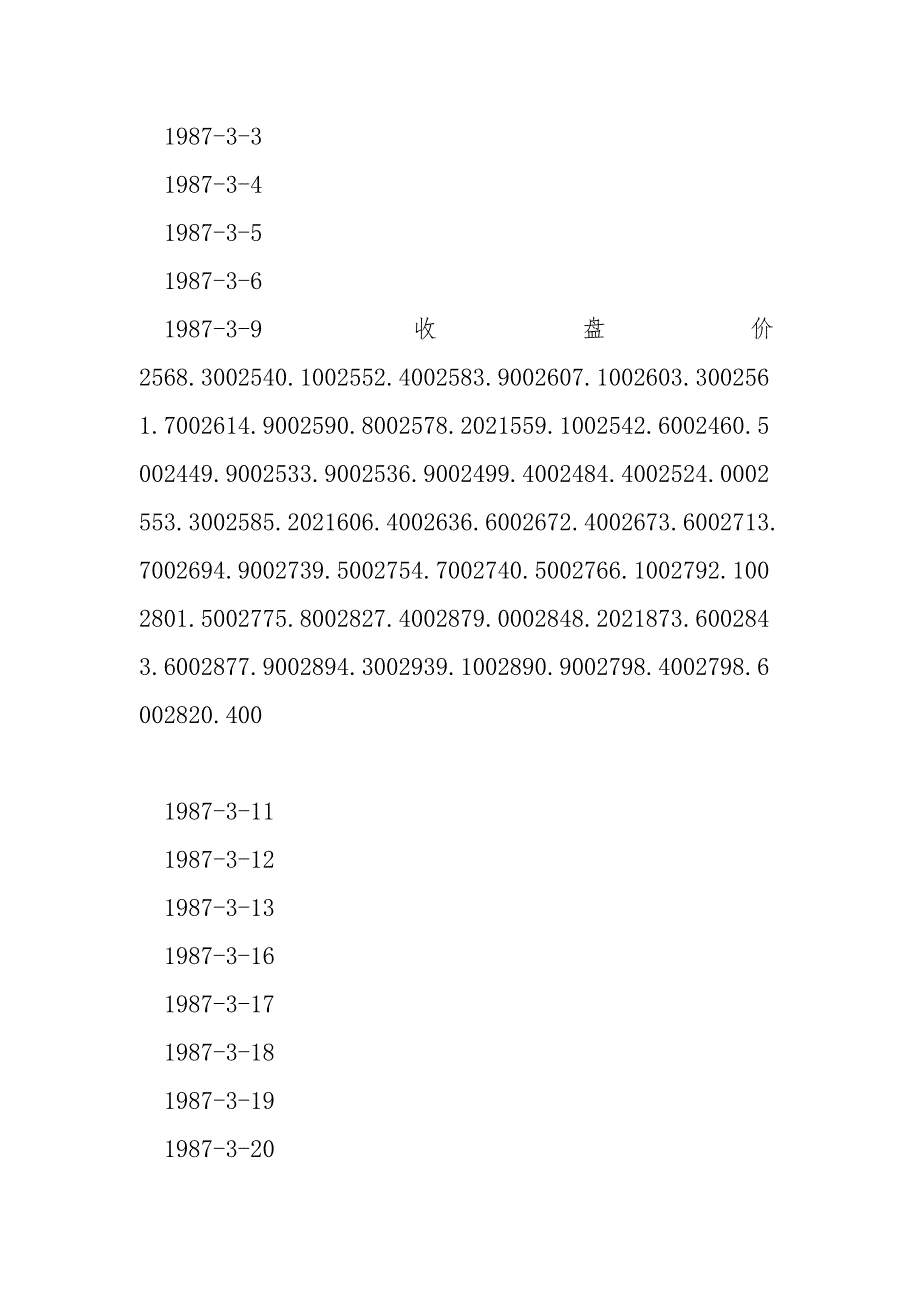 恒生指数收盘价历史数据19862021.docx_第3页